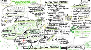 10-17-15 - Afternoon Session