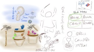 10-18-15 - 5-15 PM - Closing Session