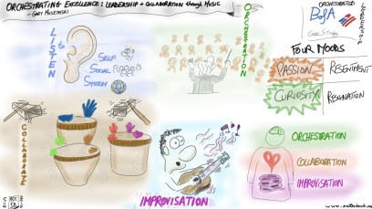 10-18-15 - 5-15 PM - Closing Session