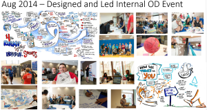 I designed, pitched, executed and led our department's All Hands Meeting, including Health and Wellness activities as well as World Café session. Graphic Recordings by StephScribes@gmail.com