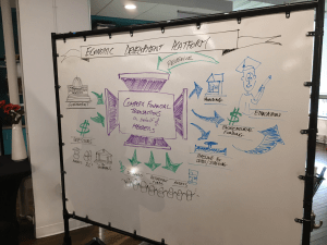 Economic Dev Platform Concept - Rebuilding Re-entry 2015
