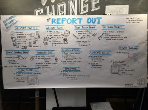 Report Out Day 2 - Rebuilding Re-entry 2015