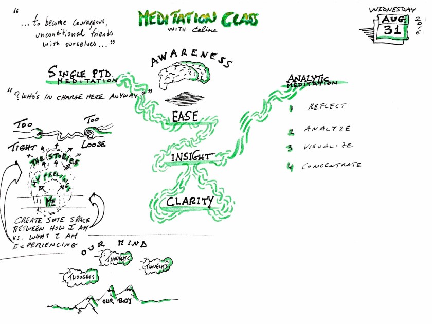meditation-class-notes-8-31-2016