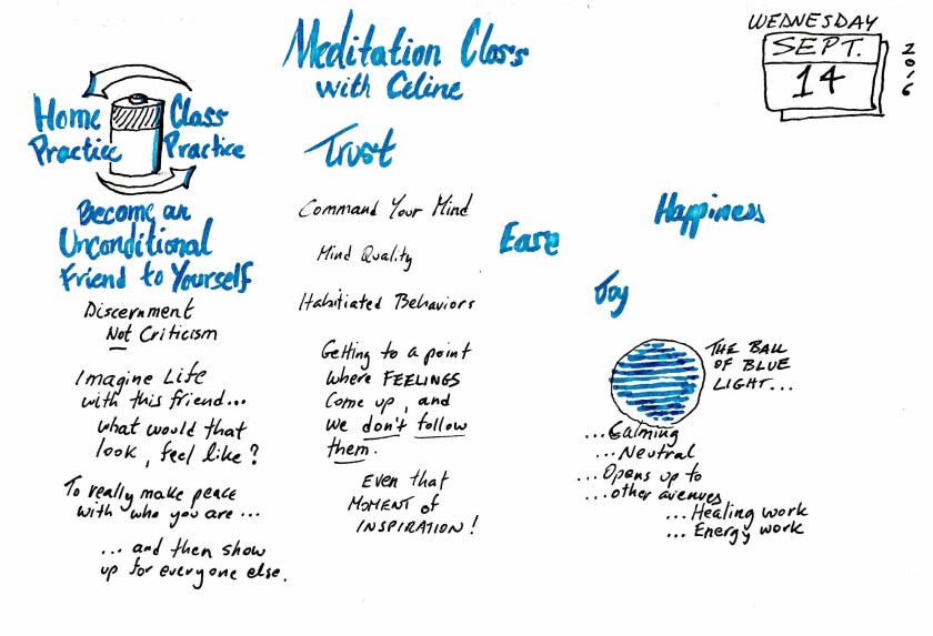 meditation-class-notes-9-14-2016