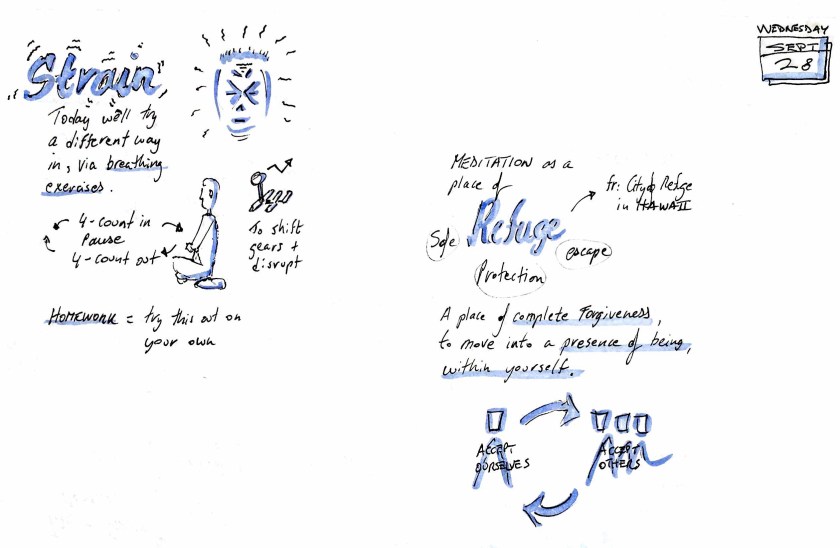 meditation-class-notes-9-28-2016