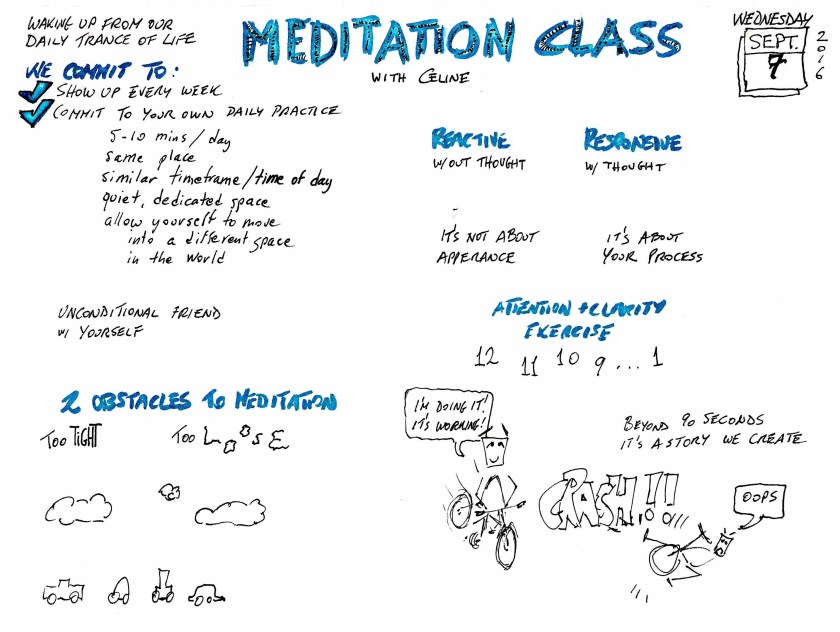 meditation-class-notes-9-7-2016